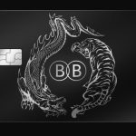 Crypto Adoption in Banking