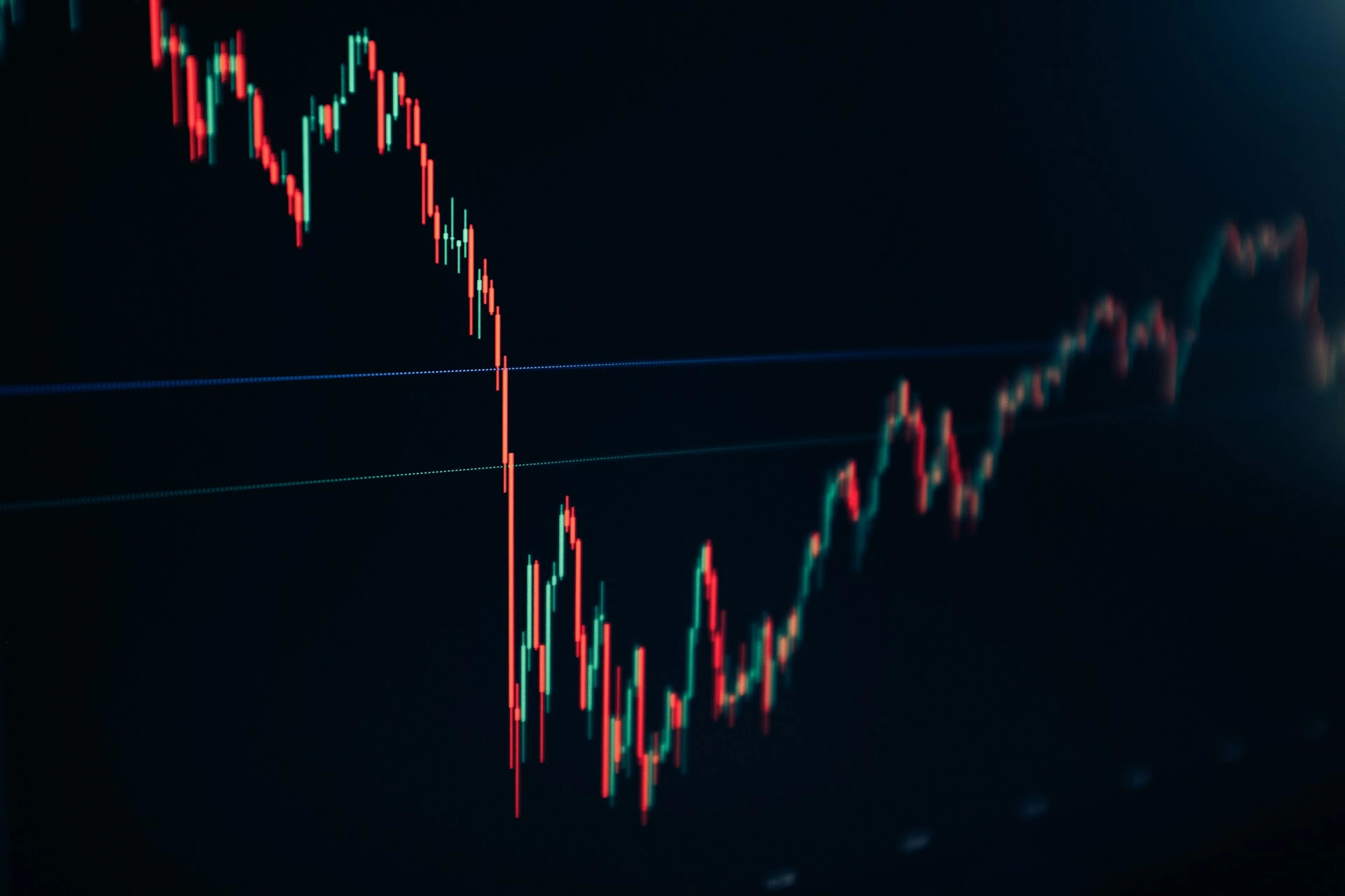 CFD trading